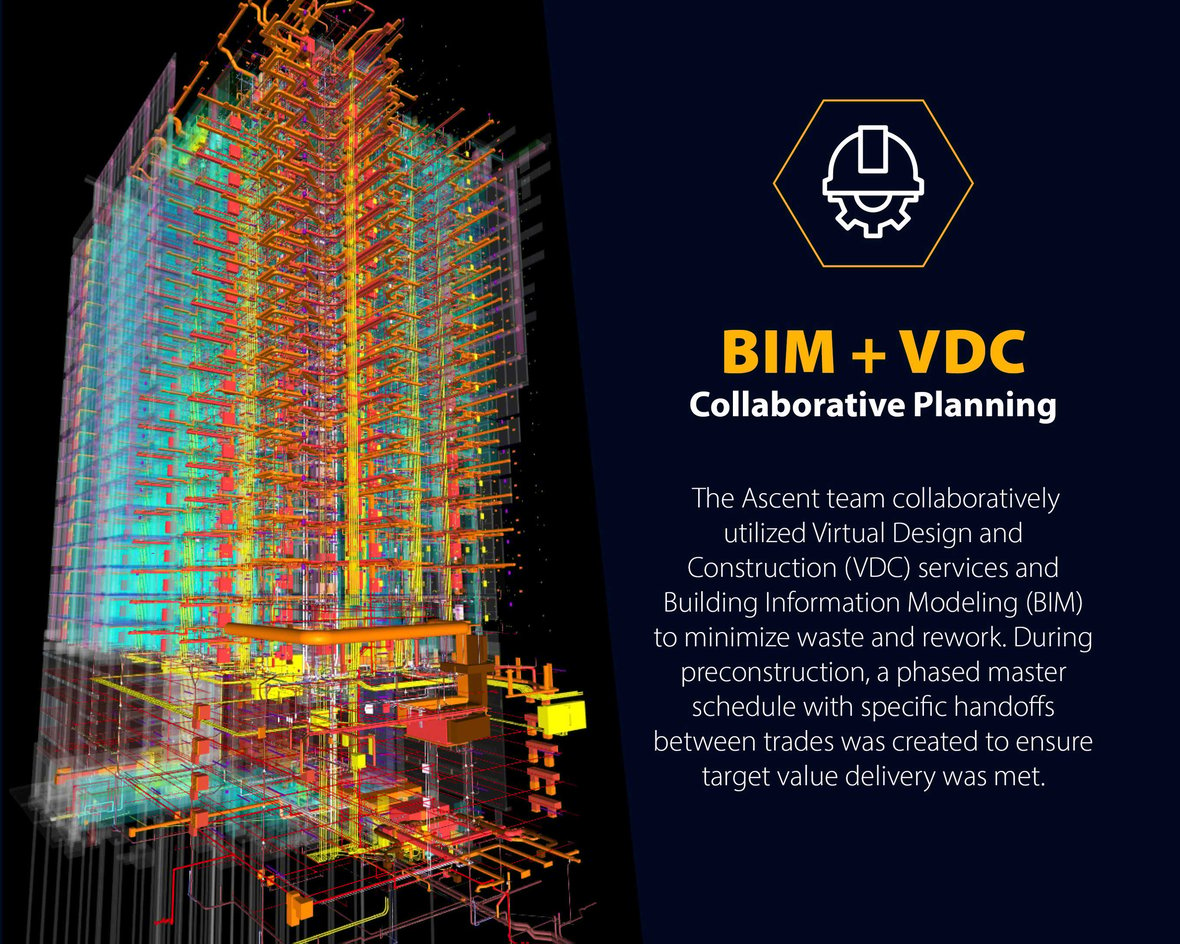 C.D. Smith Virtual Design & Construction services and BIM  for Ascent mass timber building